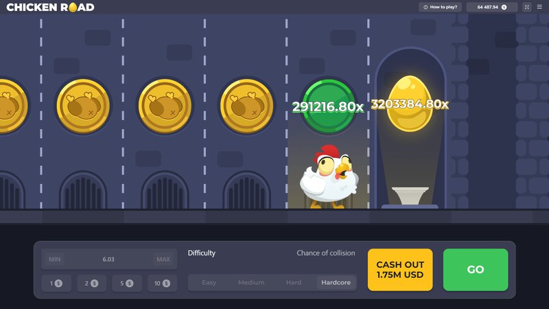 Un aperçu de chicken road 2